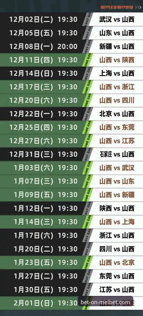 WCBA总决赛首战创纪录分差，2026Melbet手机版官网带来沉浸式观赛新体验